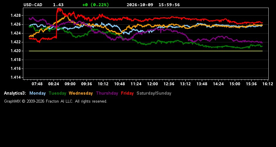 usd-cad.jpg